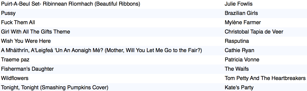Screen Shot 2018 02 17 at 1 49 20 PM