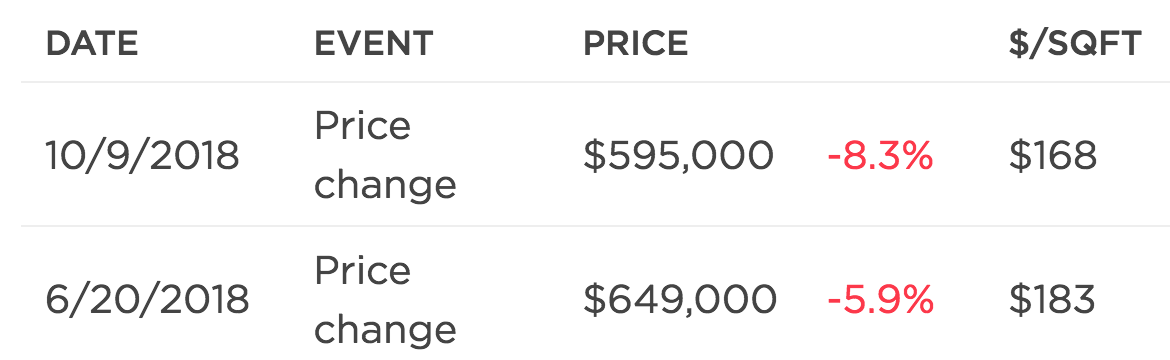 Screen Shot 2018 12 13 at 2 19 13 PM