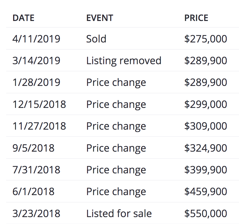 Screen Shot 2019-08-07 at 12.57.24 PM.png Screen Shot 2019 08 07 at 12 57 24 PM