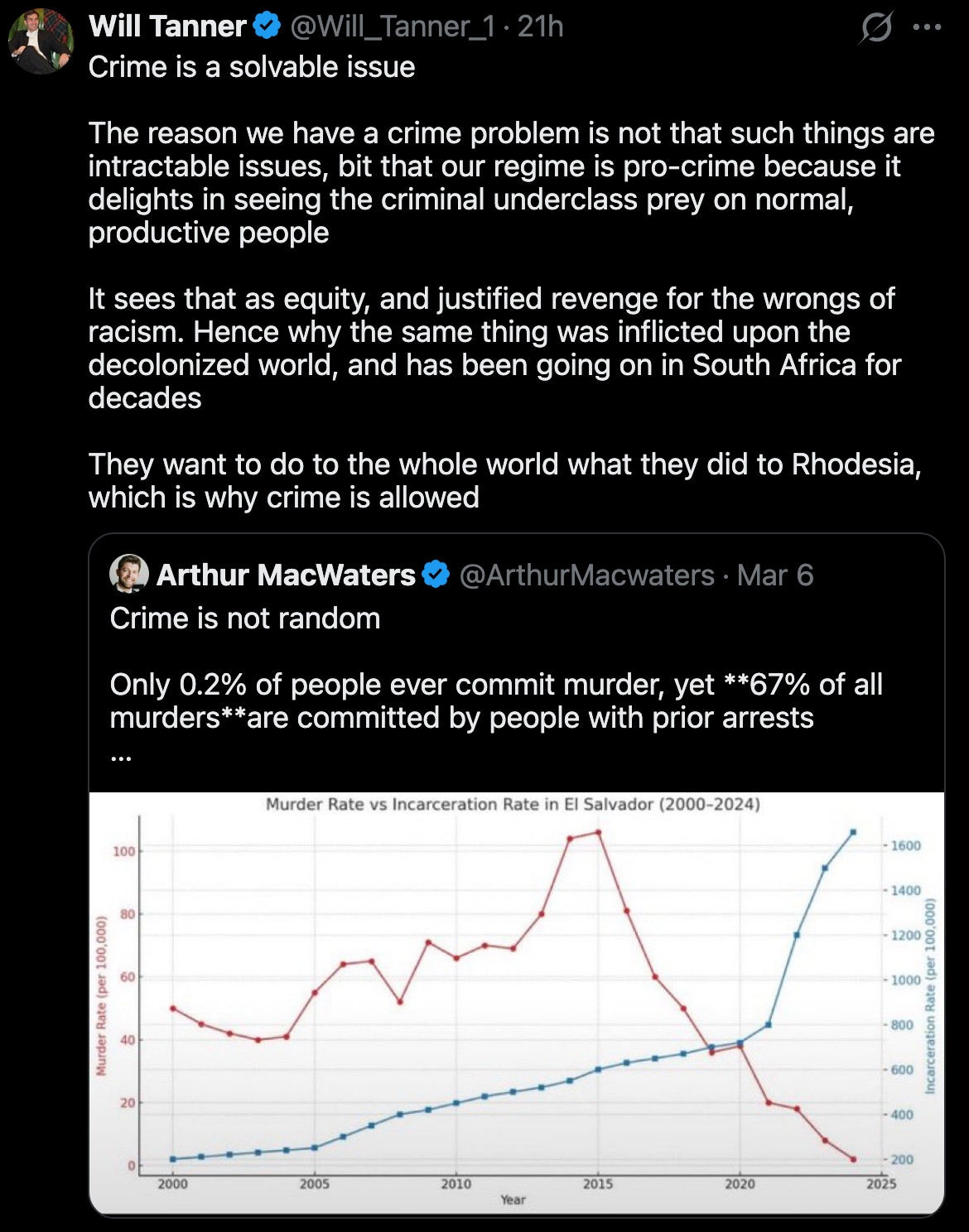 Will Tanner (@Will_Tanner_1) / X