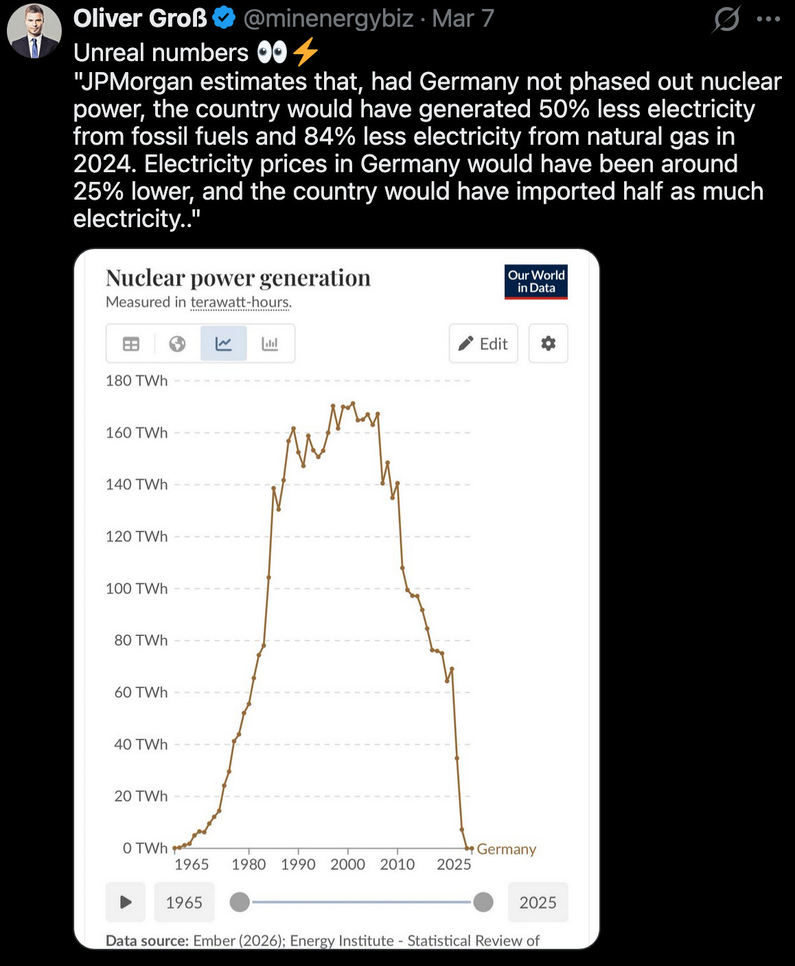 Misha (@drethelin) / X