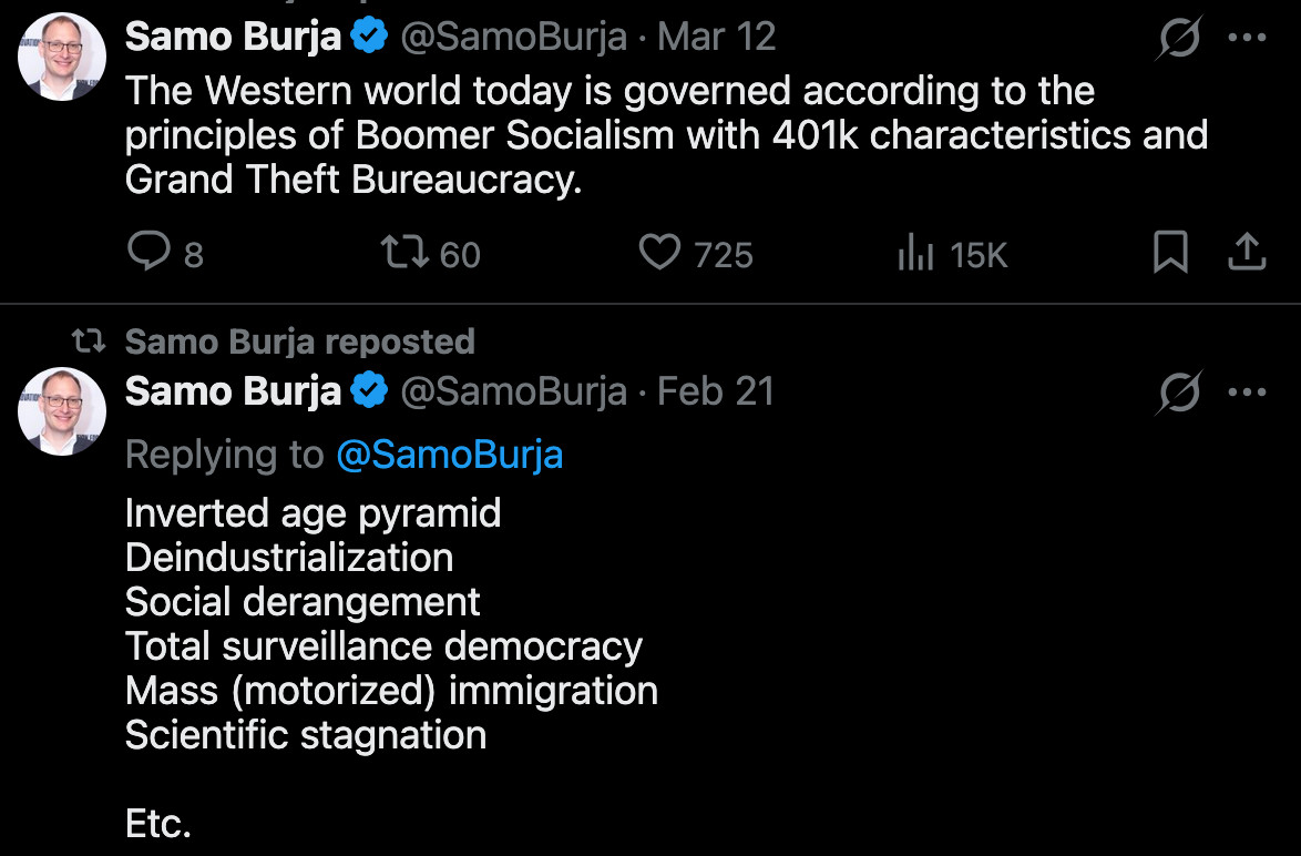 (1) Samo Burja (@SamoBurja) / X