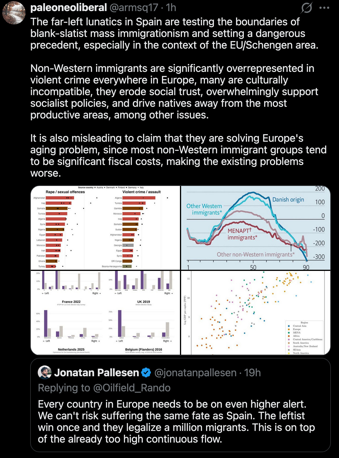 paleoneoliberal (@armsq17) / X